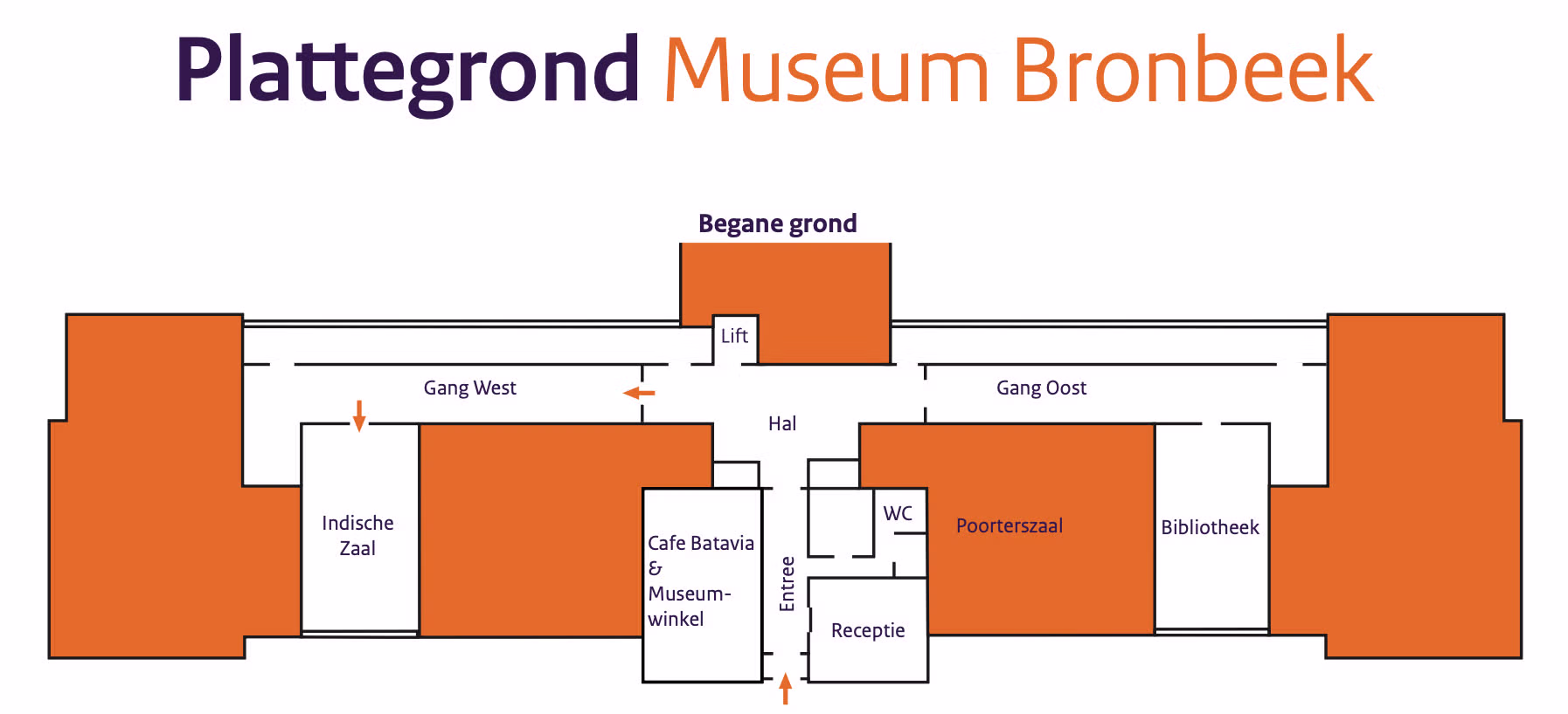 Plattegrond van de begane grond van Museum Bronbeek, met onder meer de Indische Zaal, de entree en Café Batavia